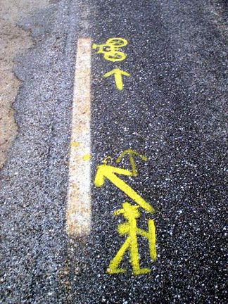 Signes · partie 2